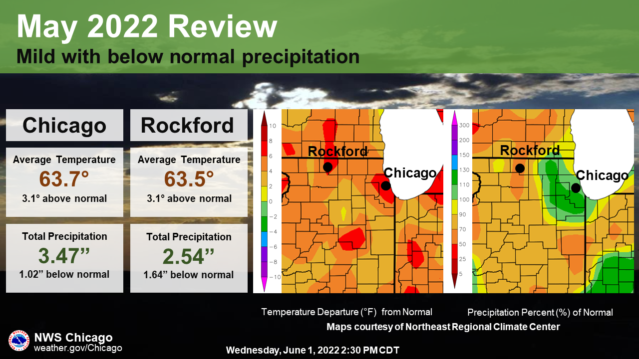 Spring and May 2022 Climate Summaries